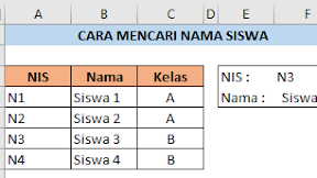 Cara Mencari Nama Siswa Berdasarkan Nomor Induk Dalam Excel